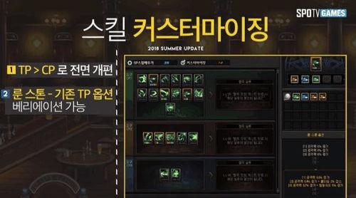 dnf韩服最新爆料矛盾,矛盾升级，玩家热议未来走向